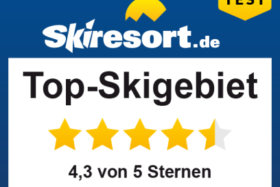 Skiresort 2025